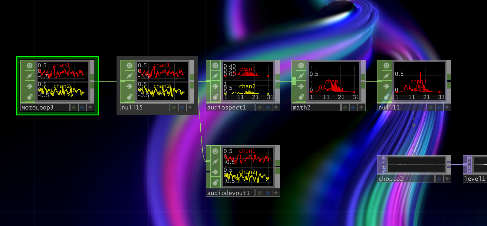Experiment Progress 2